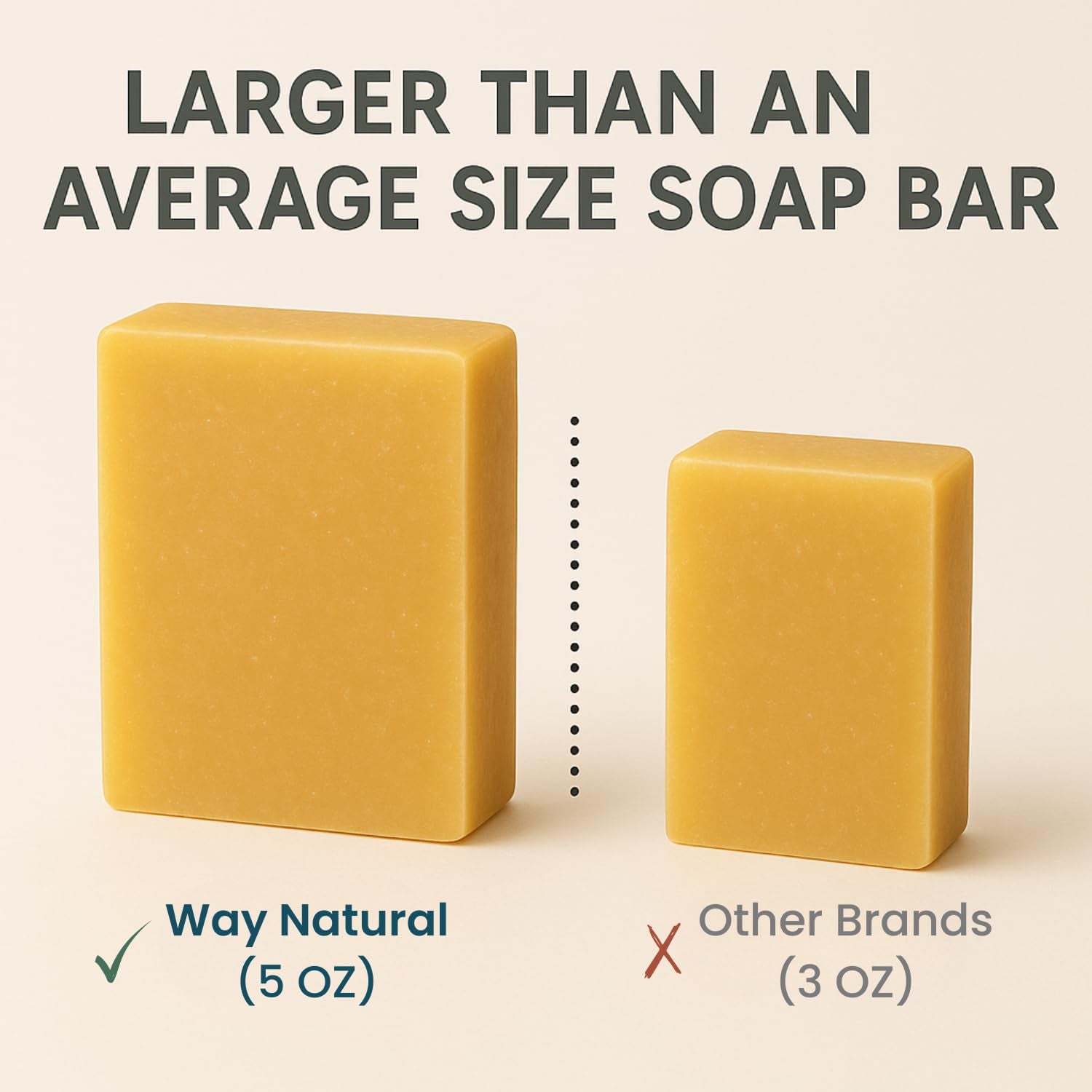 Honey Oatmeal Soap Bar - Goat Milk Soap for Men, Women & Kids - Natural, Handmade W/Real Milk - Dry, Sensitive Skin, Hands/Body - Premium, Gentle, No Dyes - (1, Large, 5Oz)